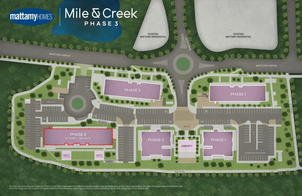 Mile & Creek Sitemap